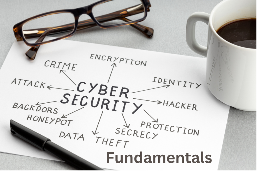 Cybersecurity Fundamentals